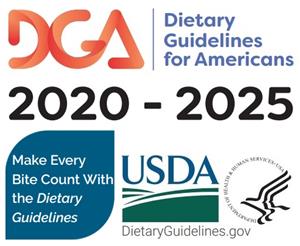 USDA Dietary Guidelines